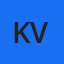 Karan Verma — Backend Engineer
