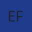Elevate Agile Forge