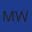 Meta Works