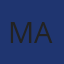Migration Associates