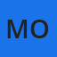 Molleker R. logo