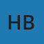 Husqvarna British Masters – DP World Tour