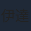 伊達勇登