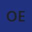 Omega European Masters