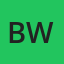 Big Bad Wolf