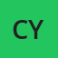CyberConnect2