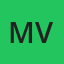 MVR