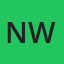 NEKO WORKs