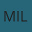 Miliramos 