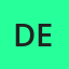 Descript — IA para podcast grátis