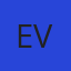 Ebro Vlogs