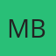 Musthafa Endy B