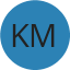 Kemas Ihsan Madani avatar