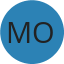 Monita avatar