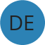 demonda avatar