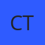 Cricix Editorial Team