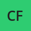 Nome do CFO