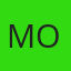 Mohammad O.A.N
