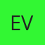 Ebro Vlogs