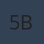 Commenter