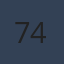 Commenter
