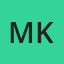 Milan K.