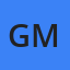 Gobinda Mitra