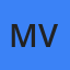 Md Jisan vai