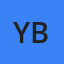 YOLANTRI BATE'E