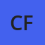 Call Center Finplus