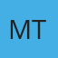 Mir Talpur