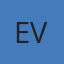 evilmarvin