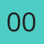 000