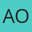 aoi