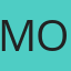 momowo