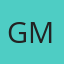 Global Marketing Solutions