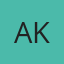 Ahmar Khan