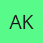 Ahmar Khan