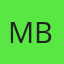 Musthafa Endy B