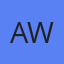 aworry