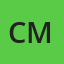 CF Montréal