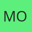 Mohammad O.A.N