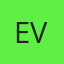 Ebro Vlogs