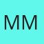 meedo mohamed
