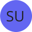 SubmitMap