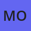 M.O.P.