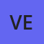 VELVETEARS