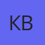 Каплан Валера
