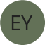 Eyetried
