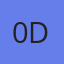 0din.ai